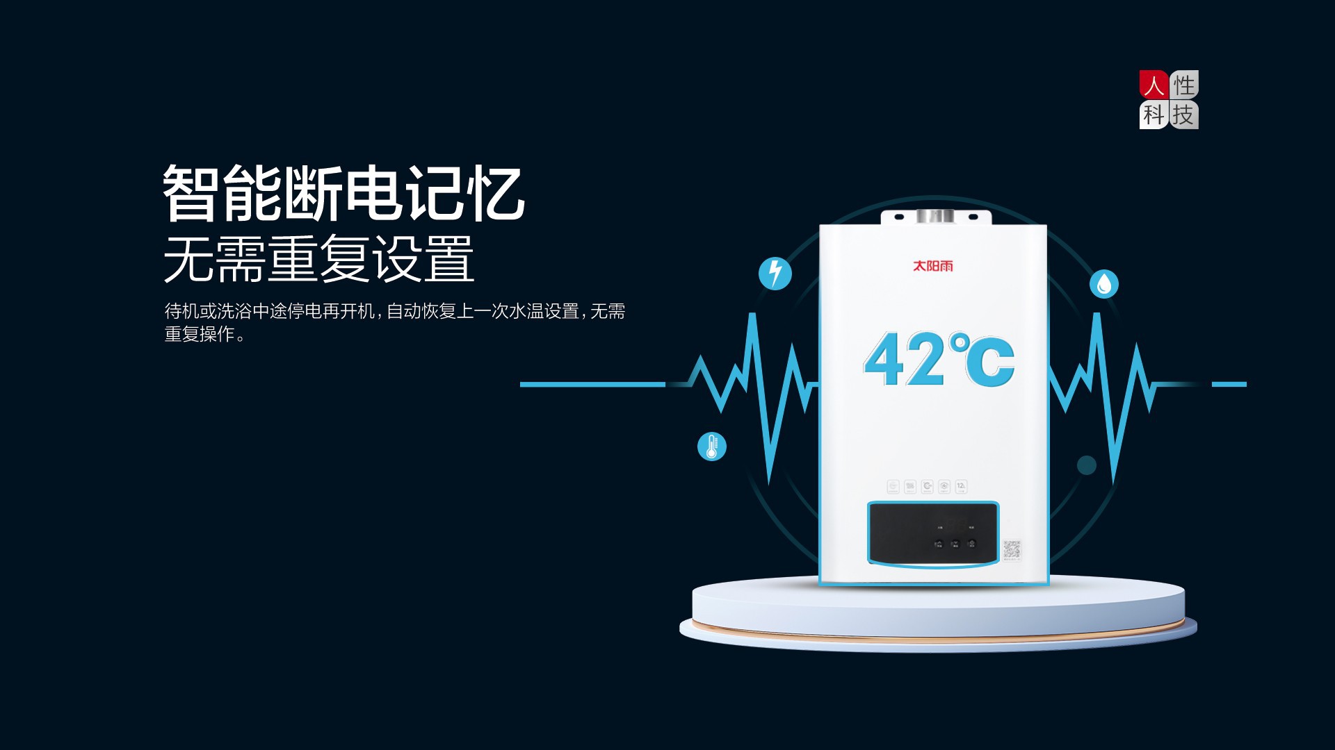 空氣能,太陽能,熱水器