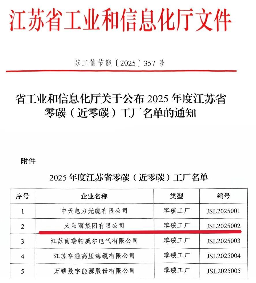 空氣能,太陽能,熱水器